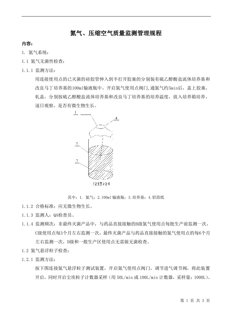 氮气、压缩空气质量监测管理规程