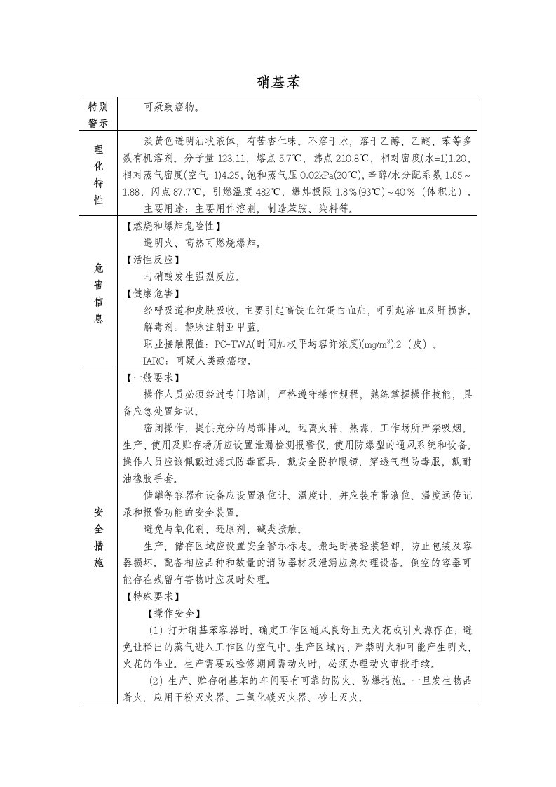 硝基苯(MSDS)安全技术说明书