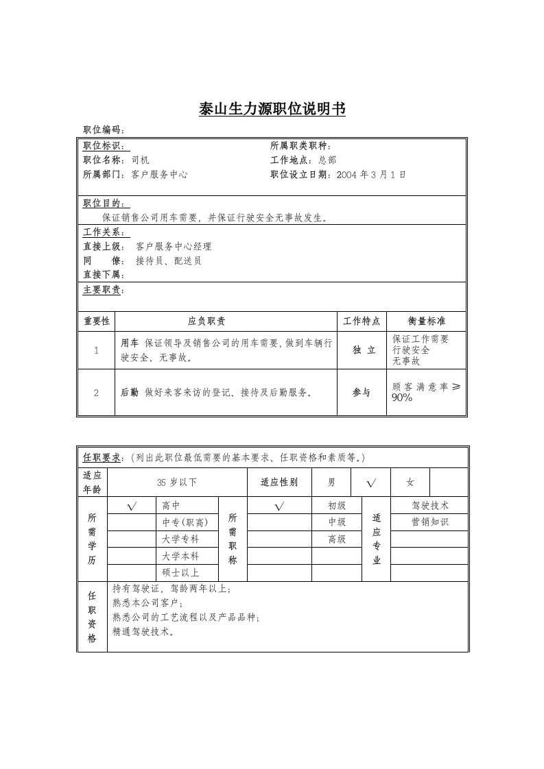 泰山生力源公司客户服务中心司机职位说明书