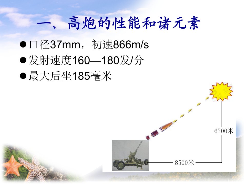 人工影响天气三七高炮PPT讲座