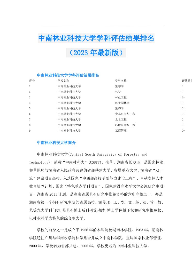 中南林业科技大学学科评估结果排名（最新版）