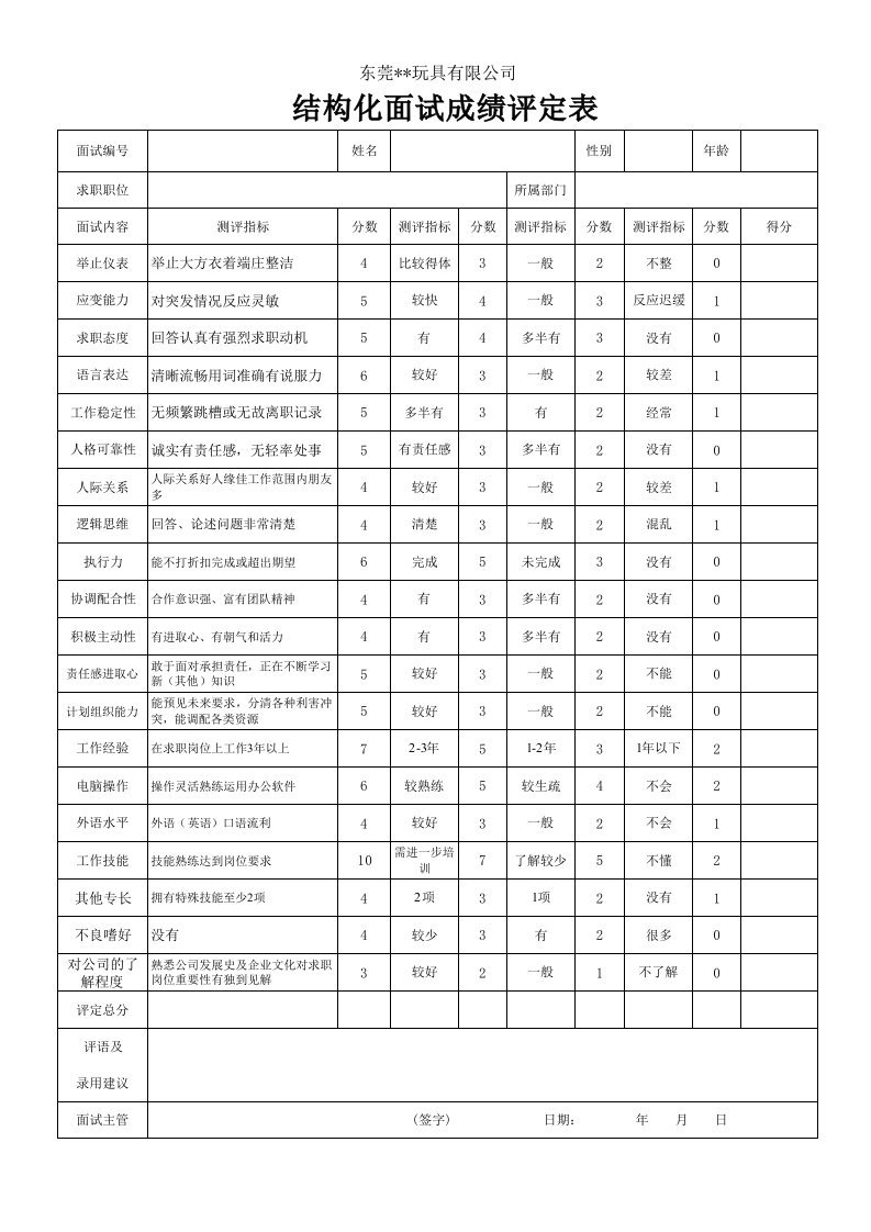 结构化面试评分表