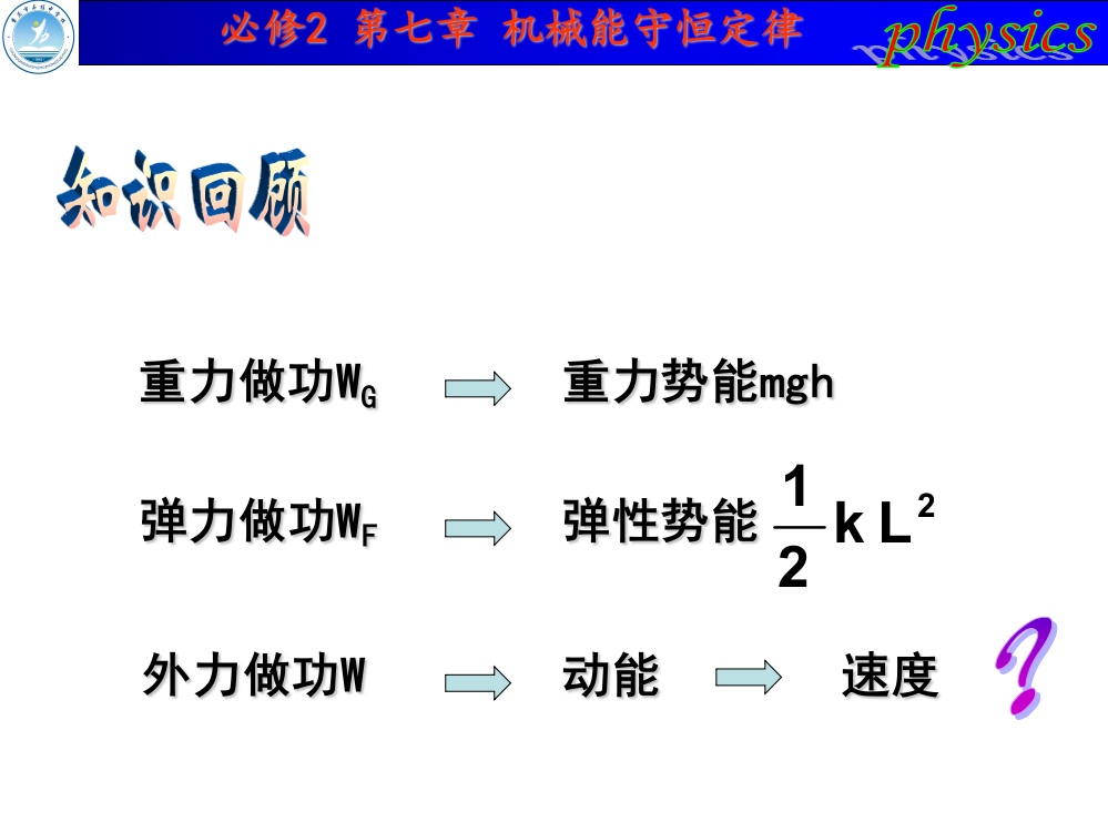 高中物理必修2实验探究功与物体速度变化的关系