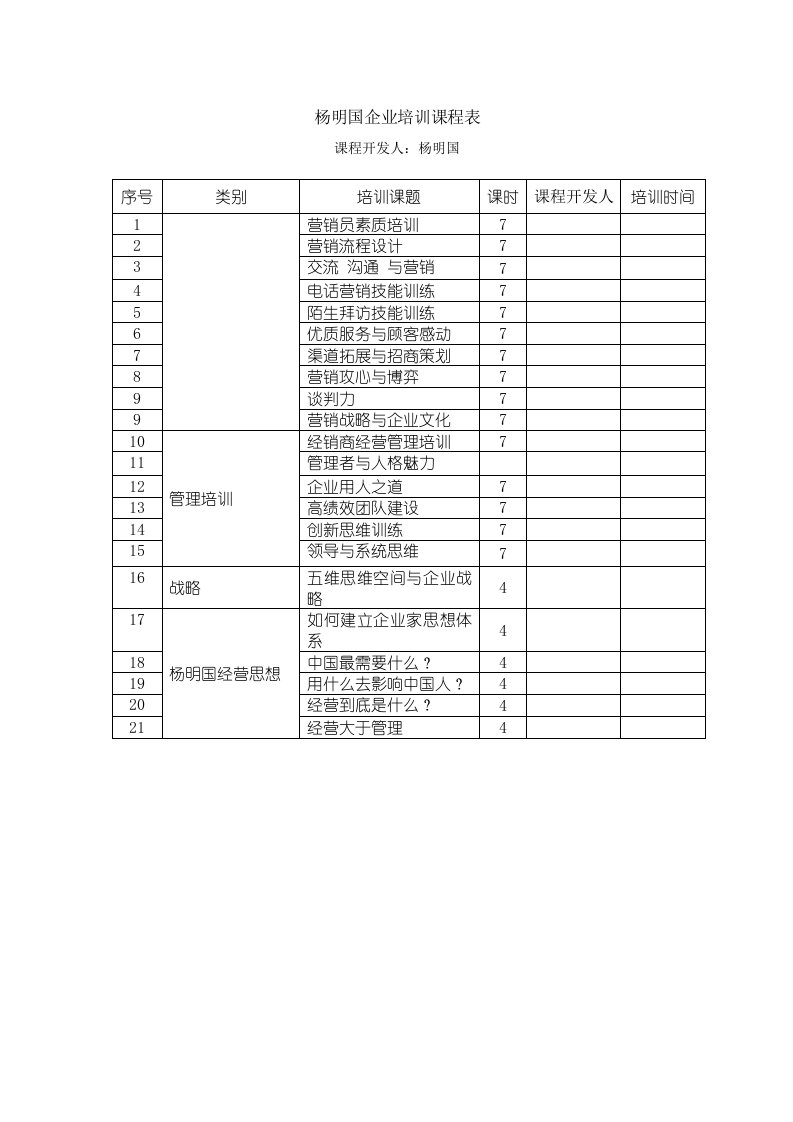 表格模板-杨明国企业培训课程表