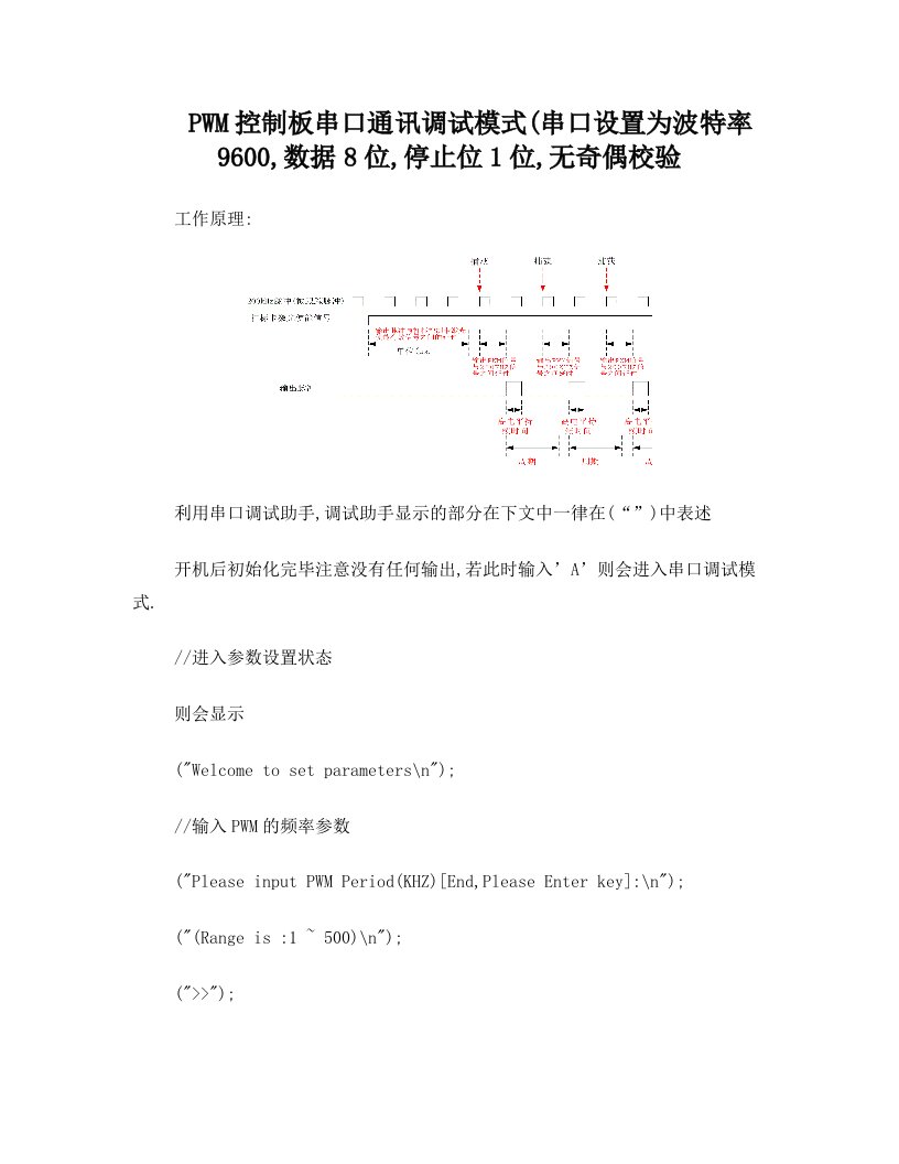 PWM控制板串口通讯调试模式