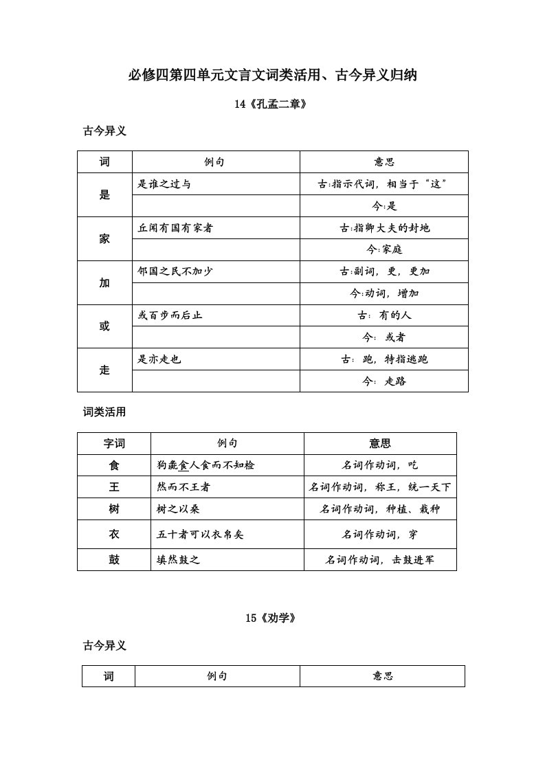 语文必修四词类活用古今异义