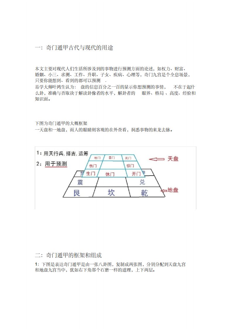 叶鸿生奇门遁甲快速入门