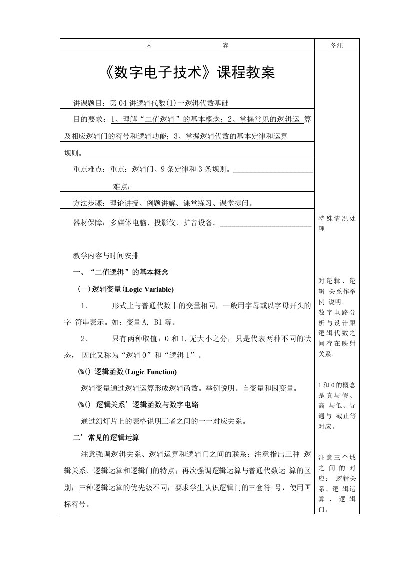 数字电子技术教案第3章逻辑代数基础