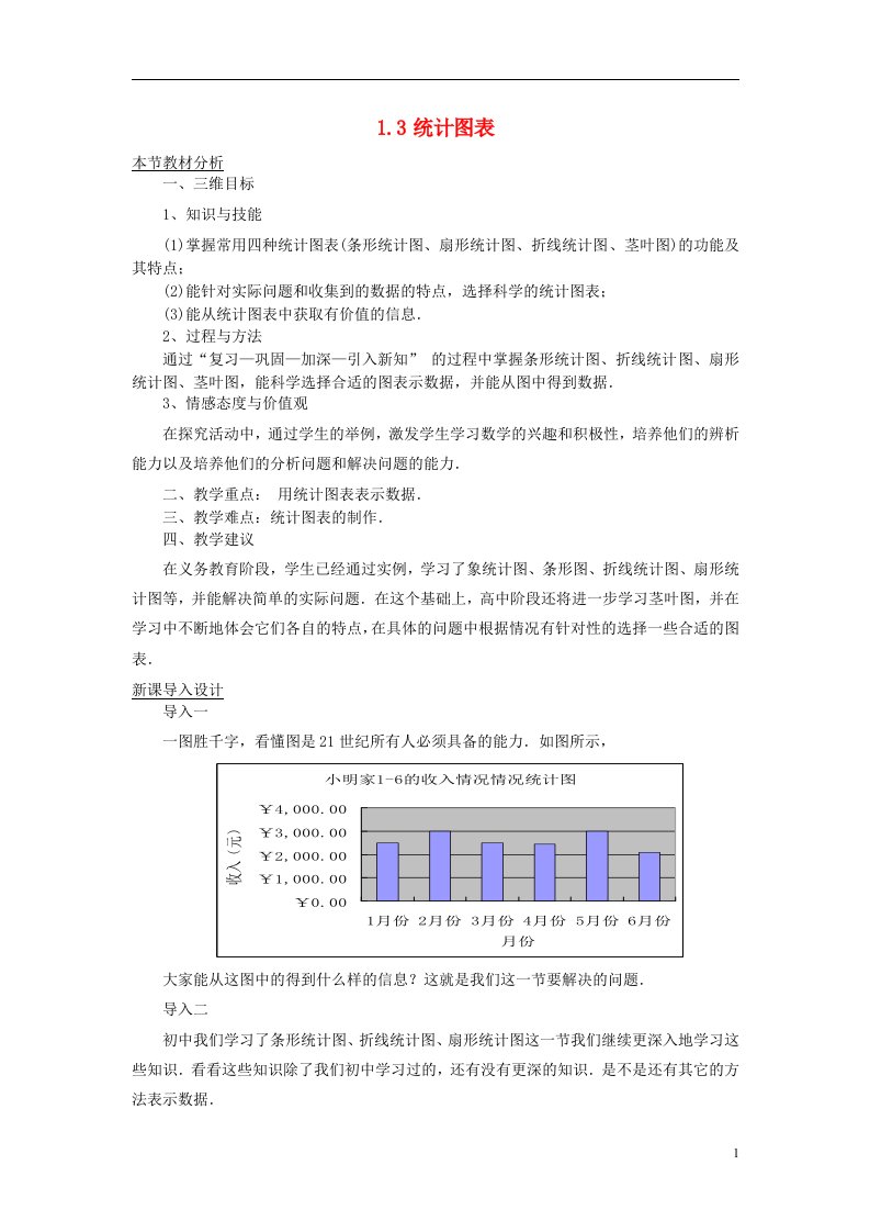 高中数学