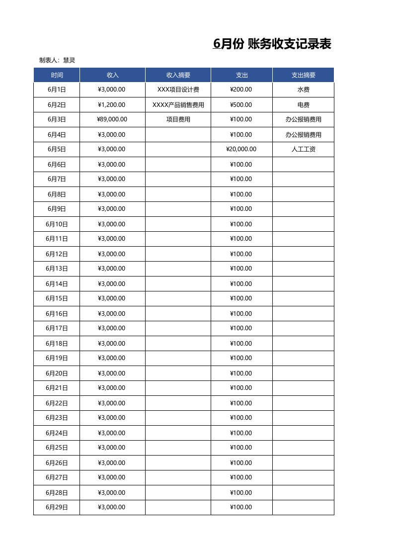 企业管理-24月度财务收支记录统计表