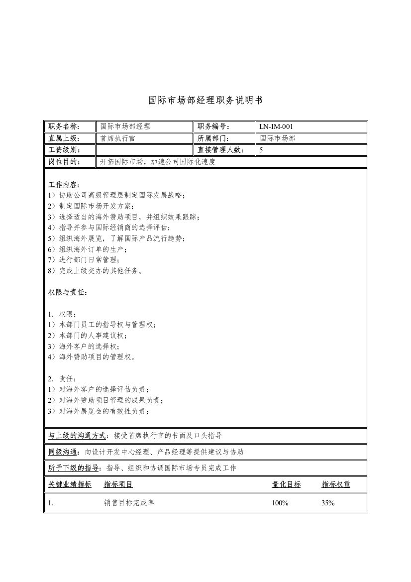 体育用品行业-国际市场部-经理岗位说明书