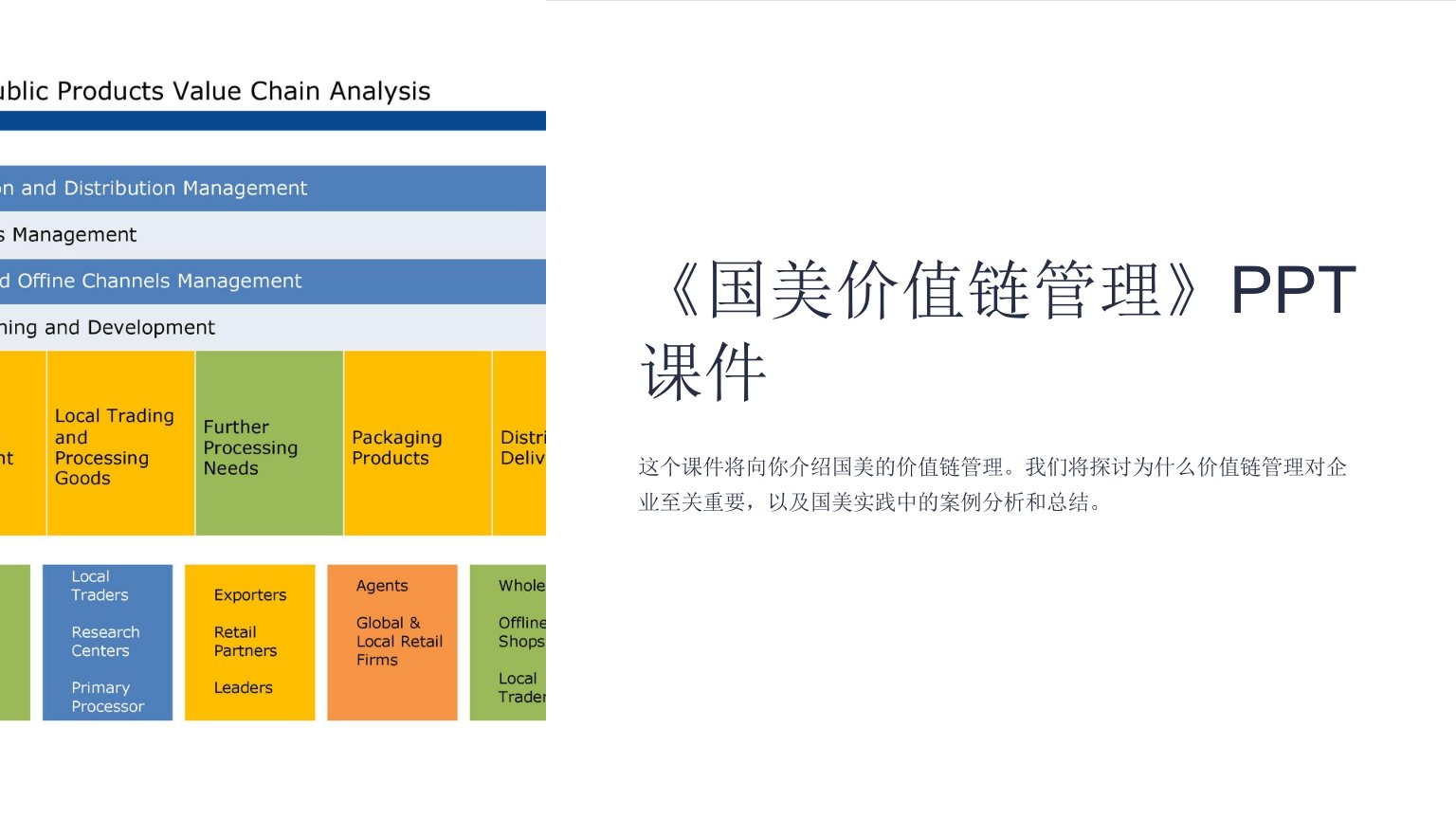 《国美价值链管理》课件