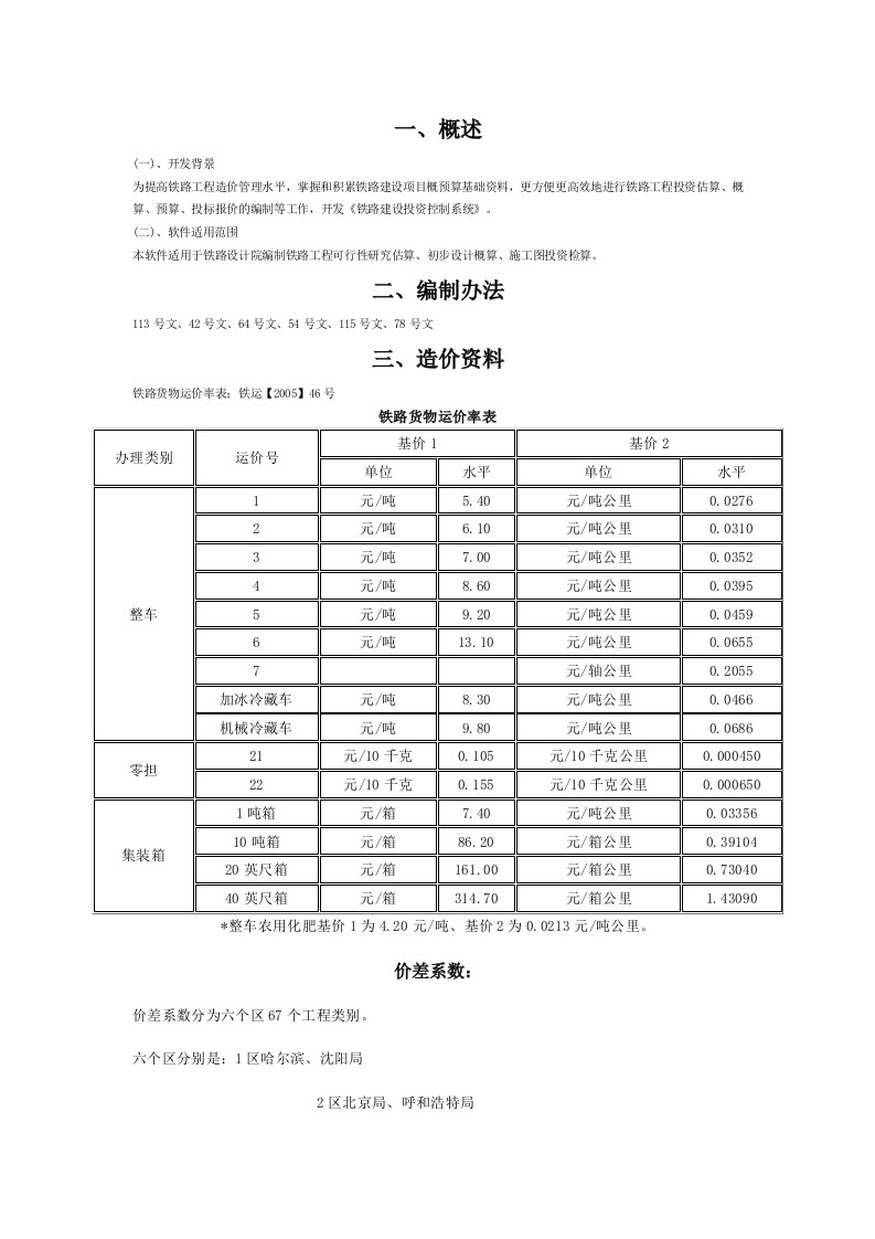 铁路工程设计软件学习