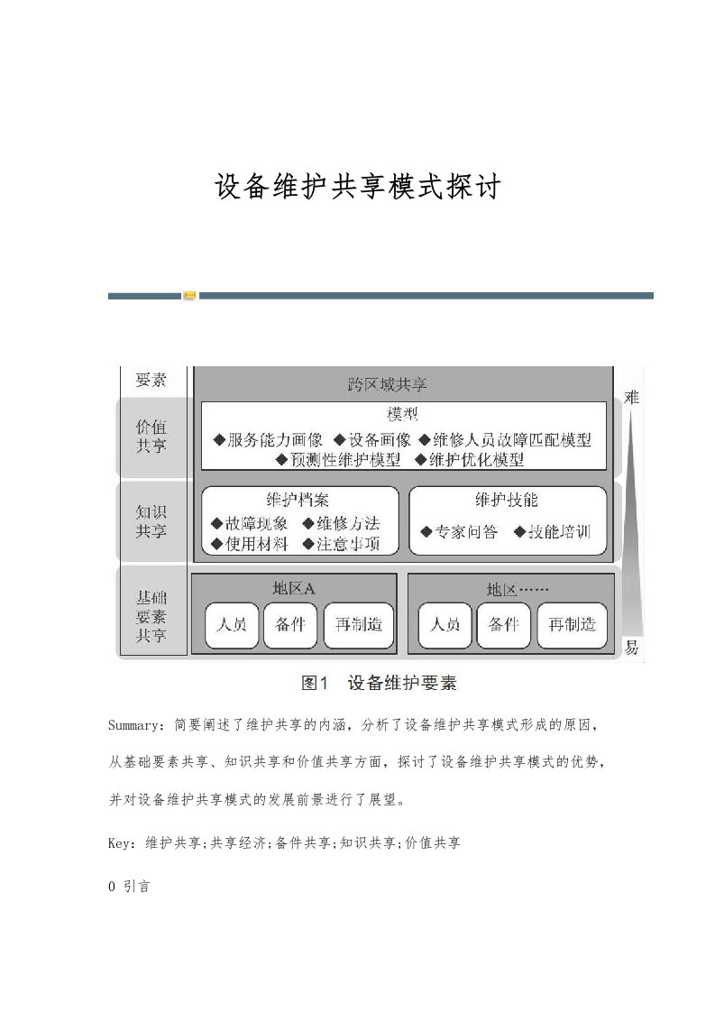 设备维护共享模式探讨