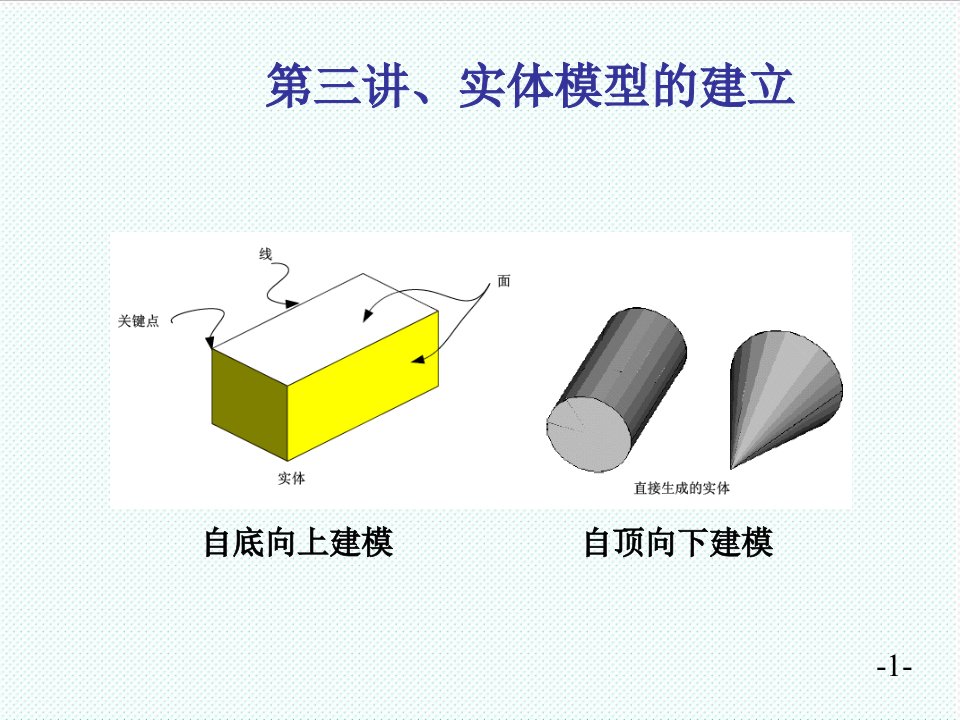 机械行业-机械零件有限元分析4第三讲实体模型的建立