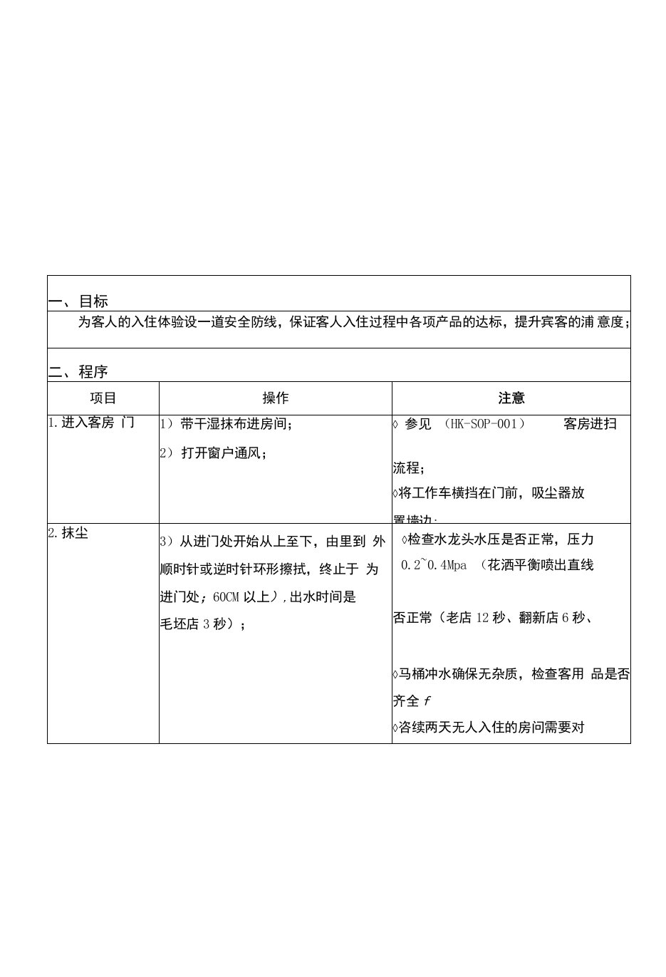 全国快捷连锁酒店使用前厅房务前台SOP操作手册资料（HK-SOP-010）空净房保洁流程