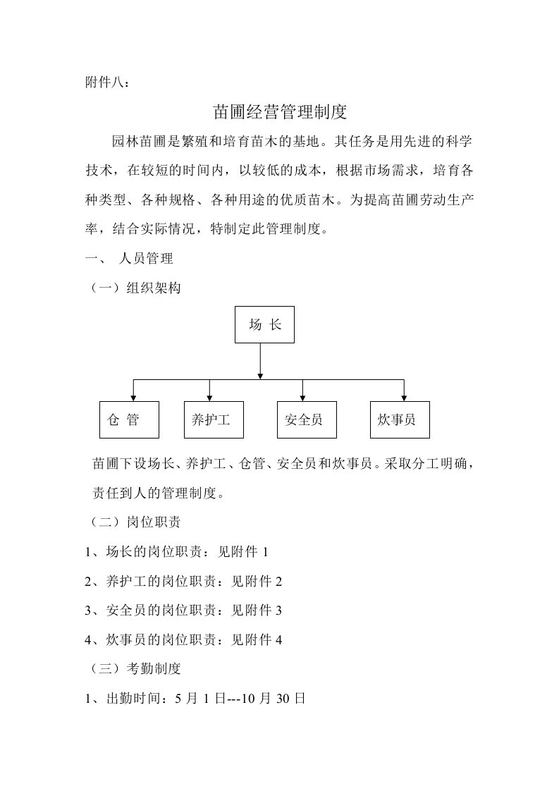 苗圃经营管理制度