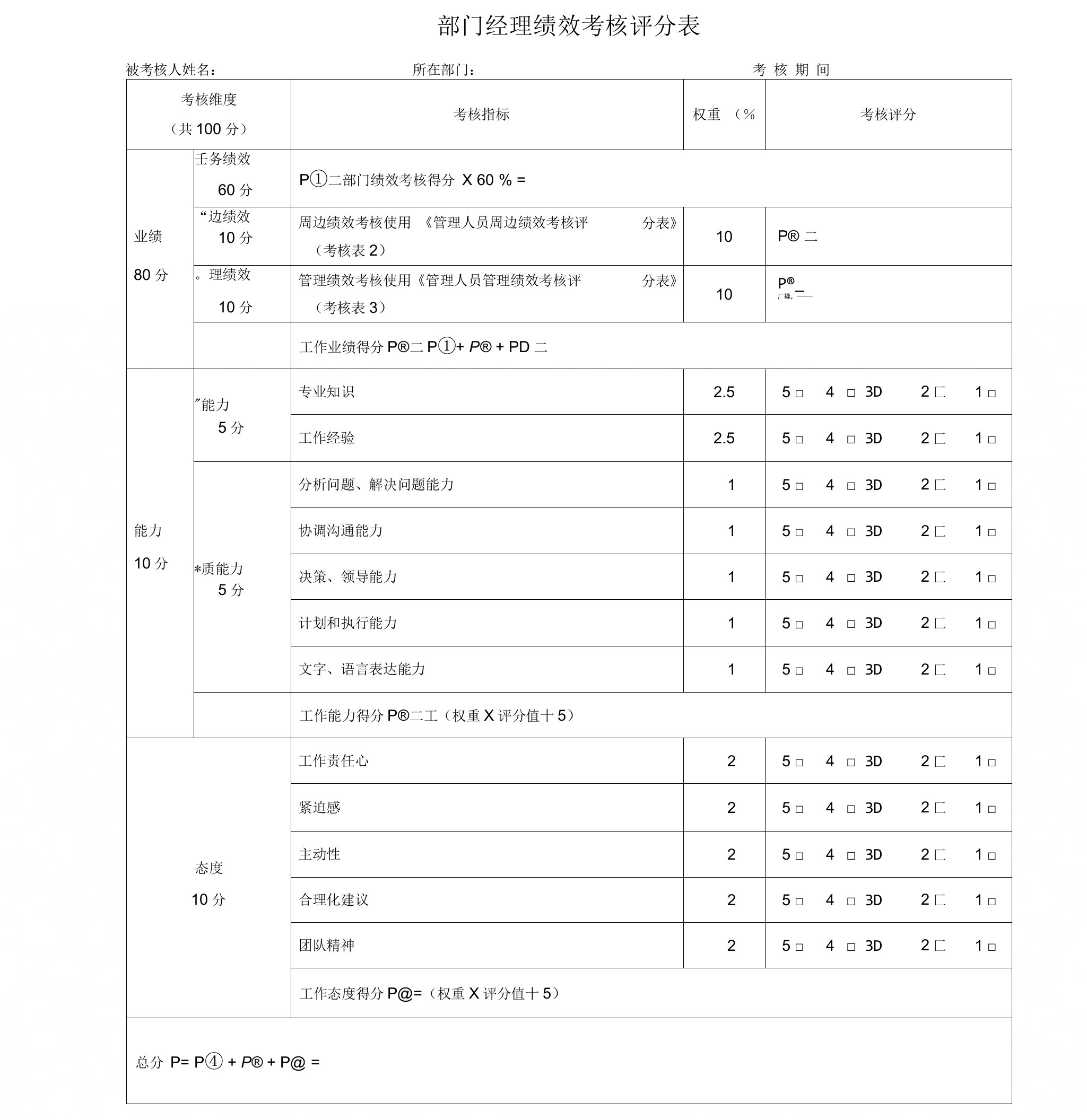 部门经理绩效考核评分表