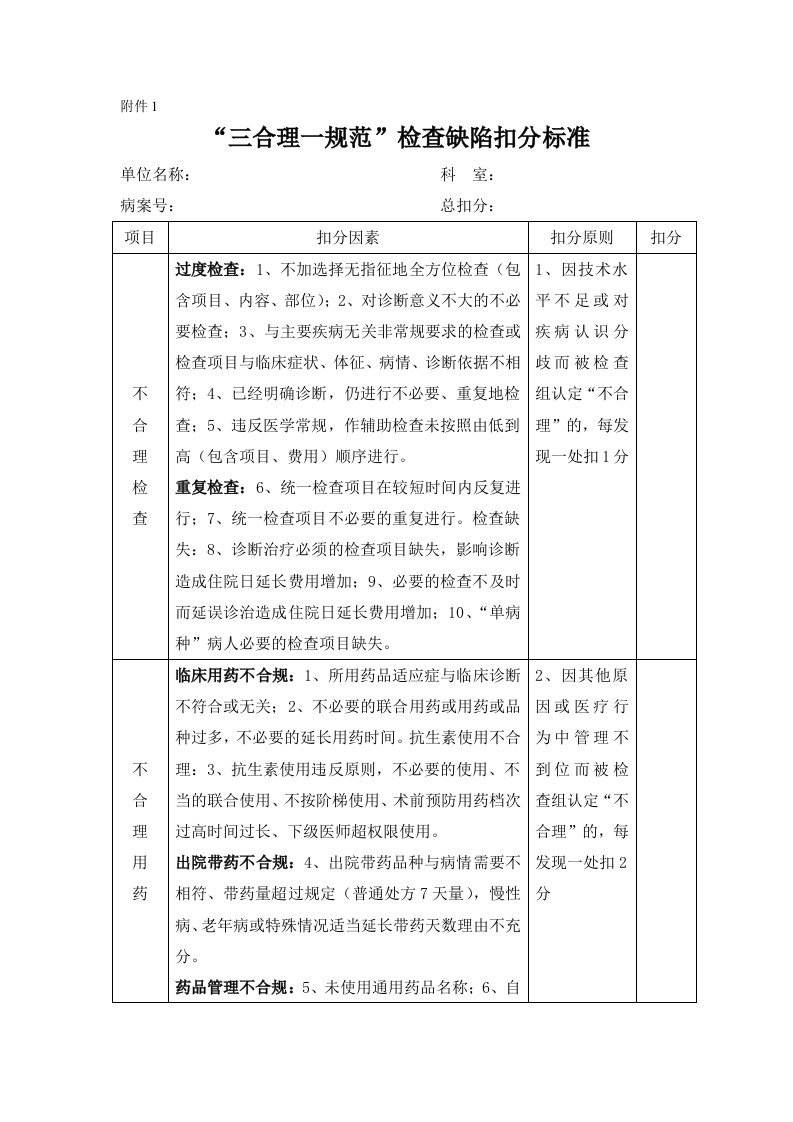 三合理一规范检查缺陷扣分标准