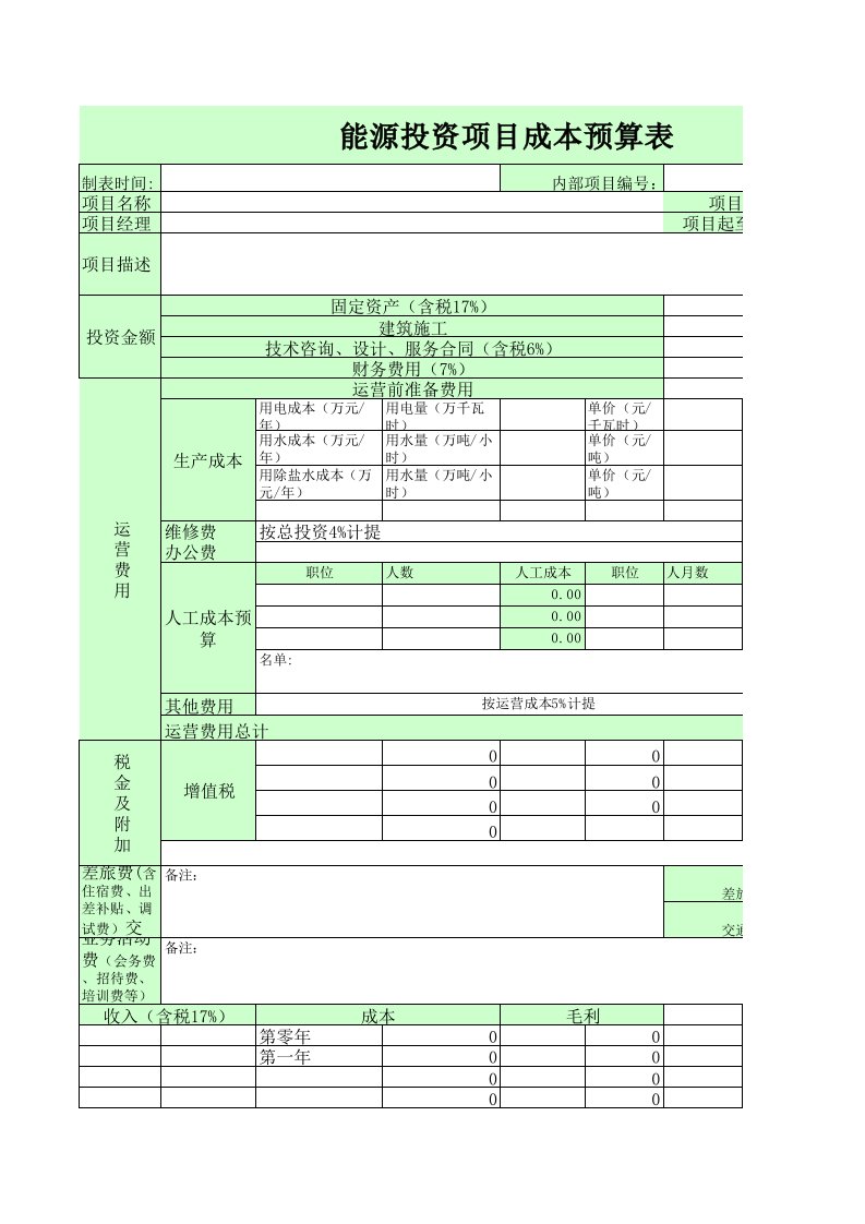 项目成本预算表模板