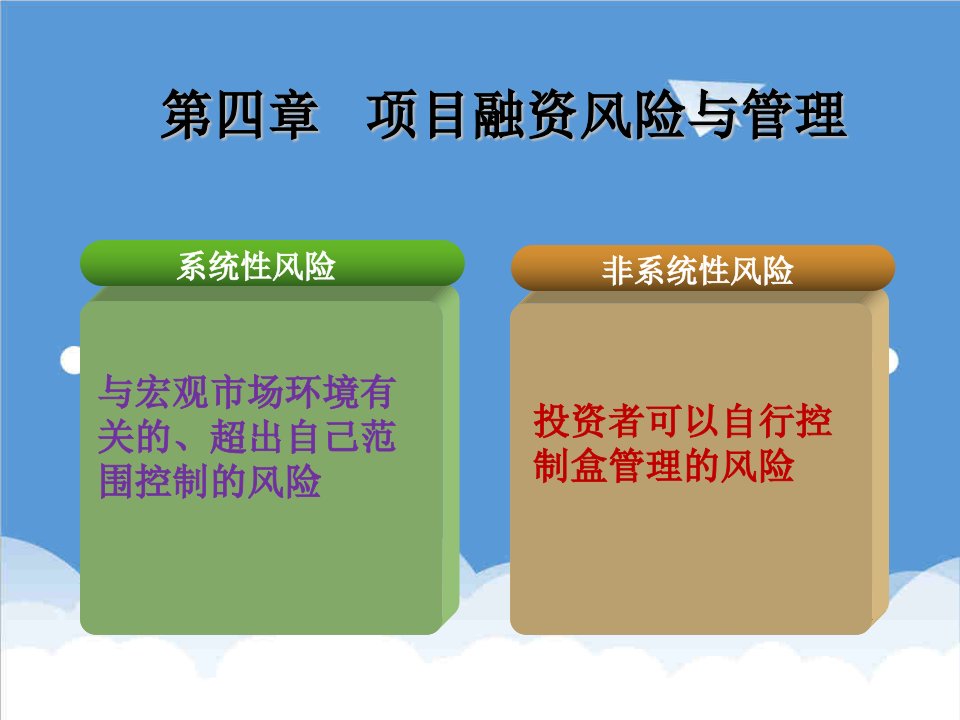 金融保险-第四章项目融资风险与保险