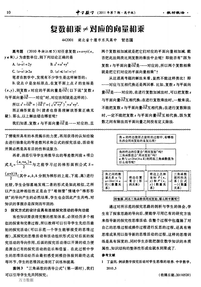 复数相乘≠对应的向量相乘