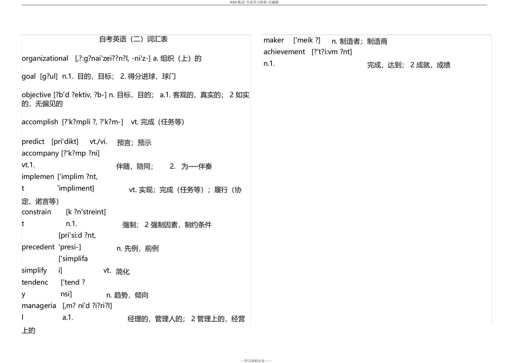 自考英语二词汇表