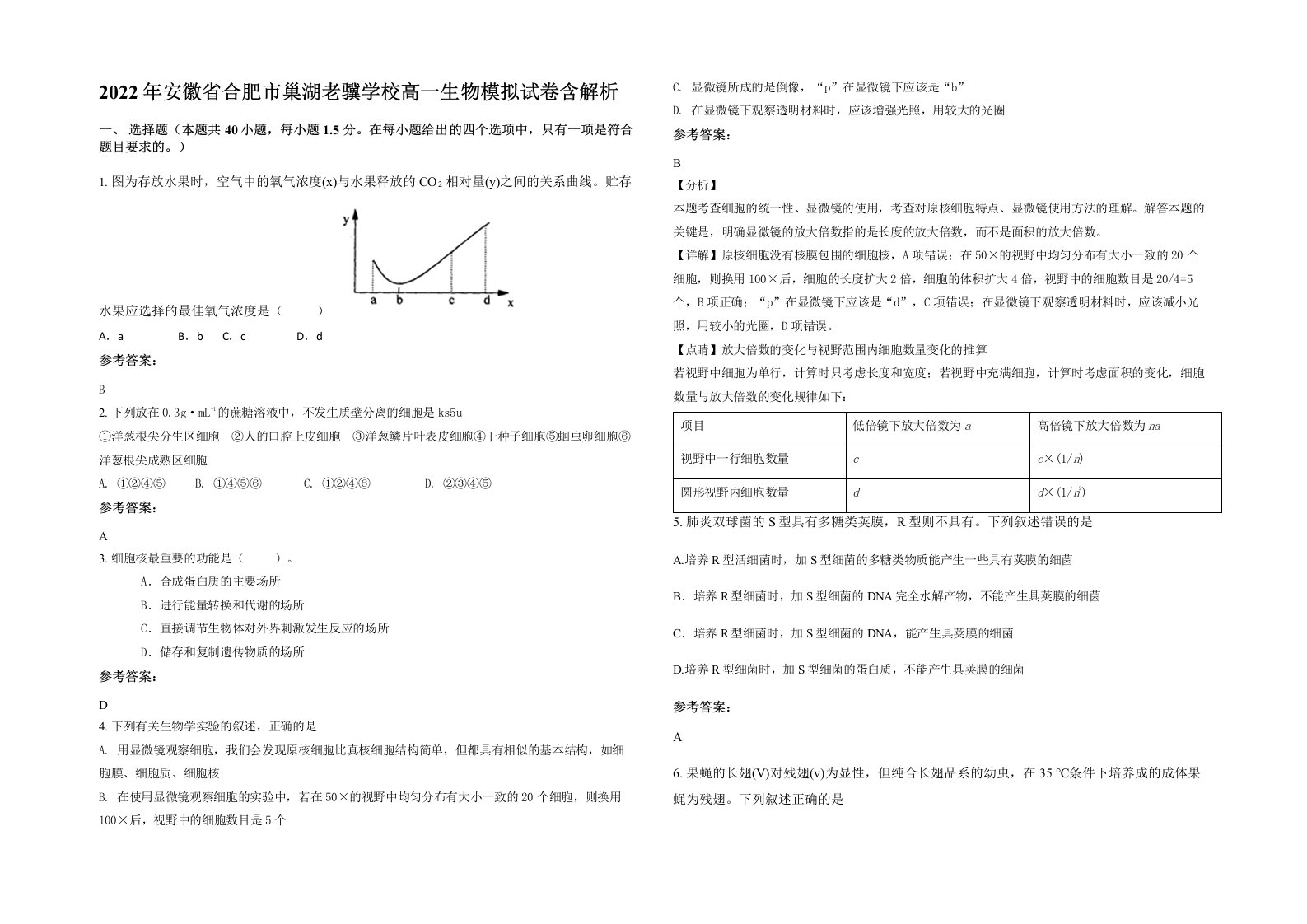 2022年安徽省合肥市巢湖老骥学校高一生物模拟试卷含解析