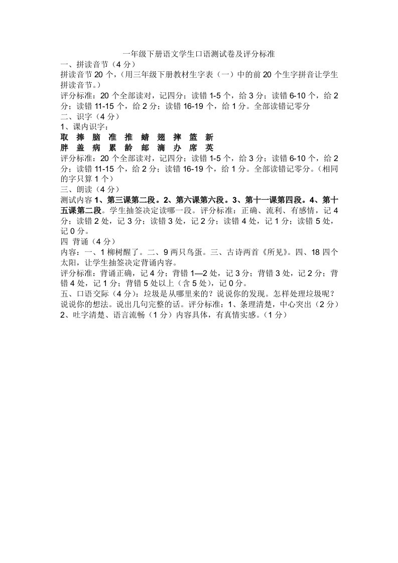 13-14下语文学生口语测试卷及评分标准