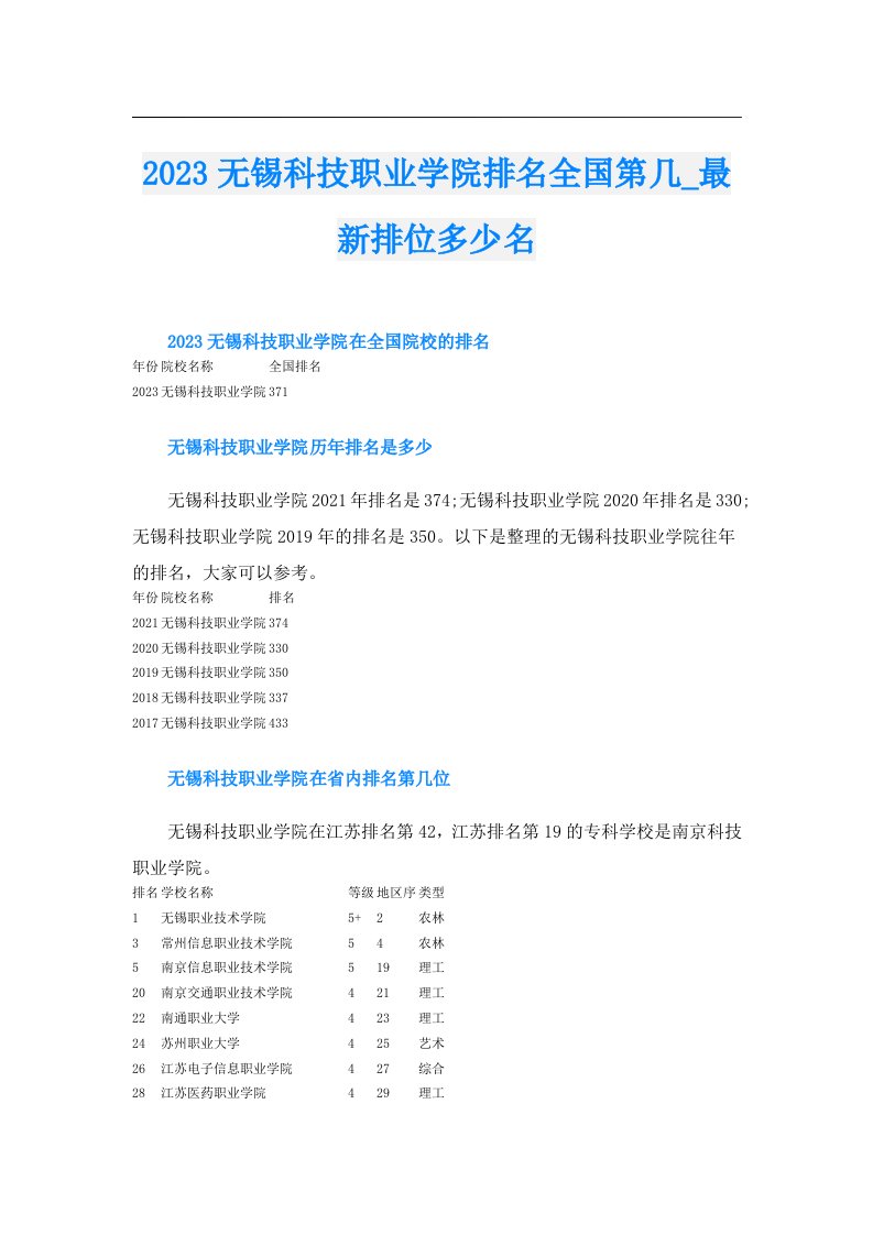 无锡科技职业学院排名全国第几_最新排位多少名