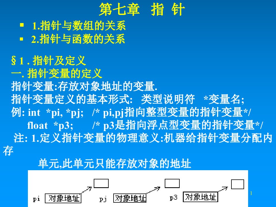 华中科技大学光电子学院C语言第七章