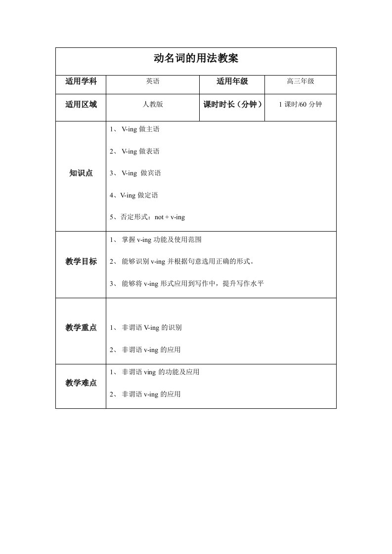 动名词的用法教案