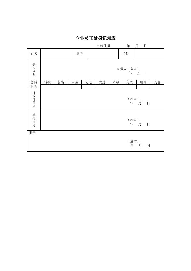 表格模板-企业员工处罚记录表