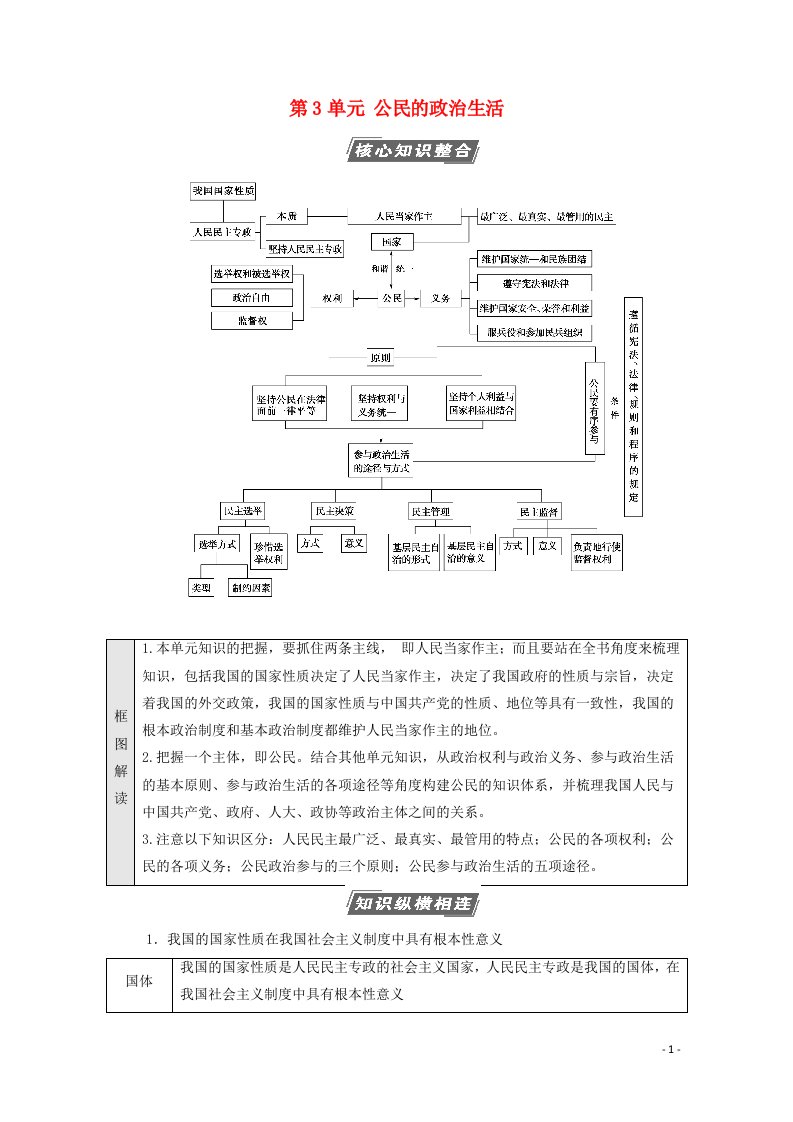 江苏专用2022高考政治一轮复习第3单元公民的政治生活单元综合提升教案