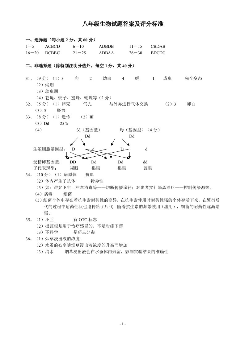 八年级（下）生物试题参考答案及评分标准