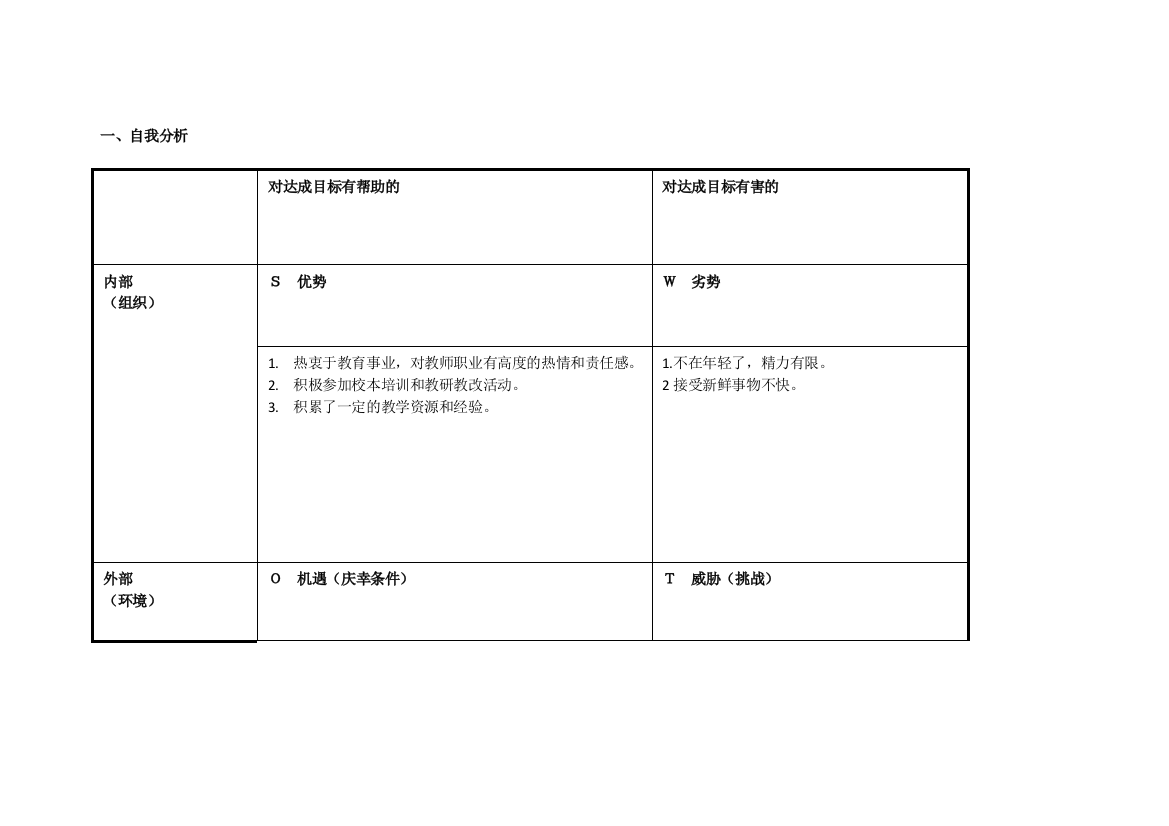 任务表单：我的个人自我诊断SWOT分析表