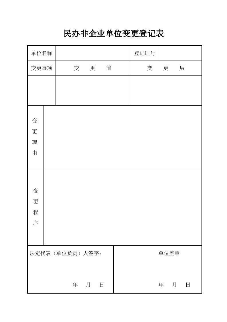 民办非企业单位变更登记表