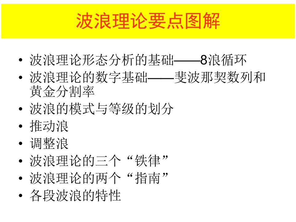 艾略特波浪理论图解大全