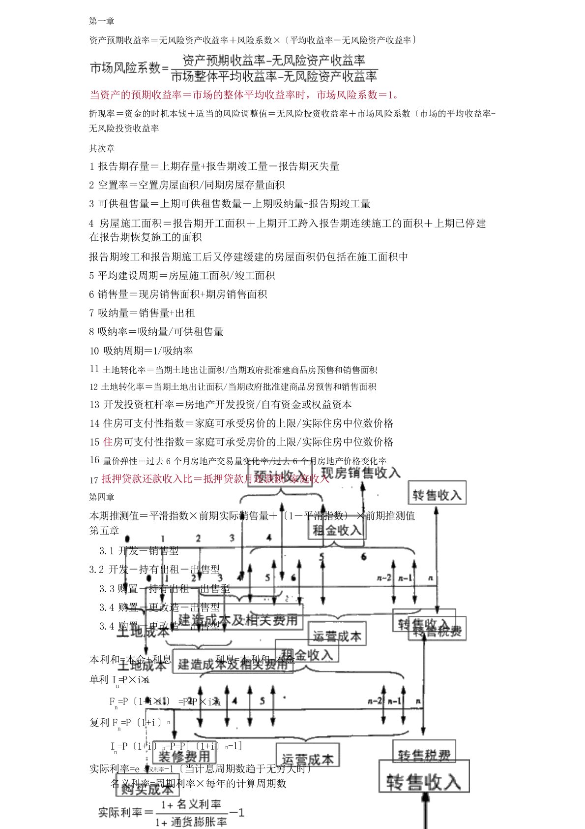 房地产估价师开发经营公式