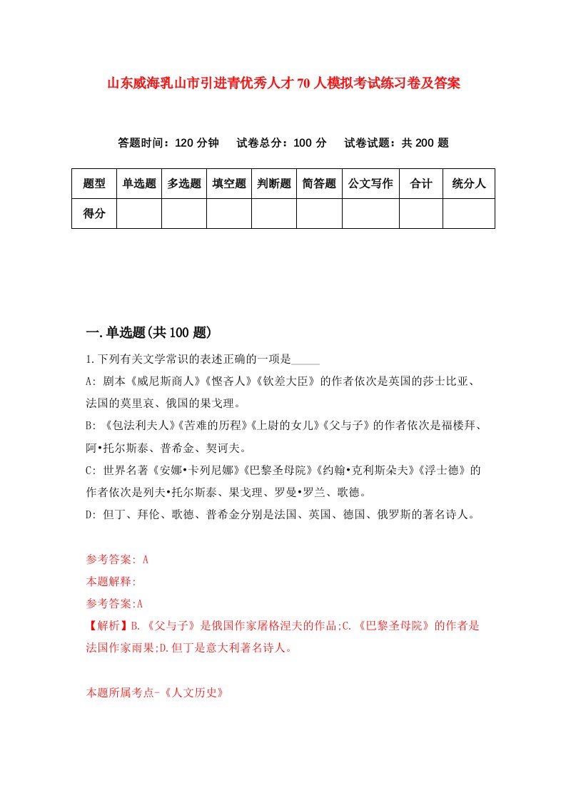 山东威海乳山市引进青优秀人才70人模拟考试练习卷及答案第1期