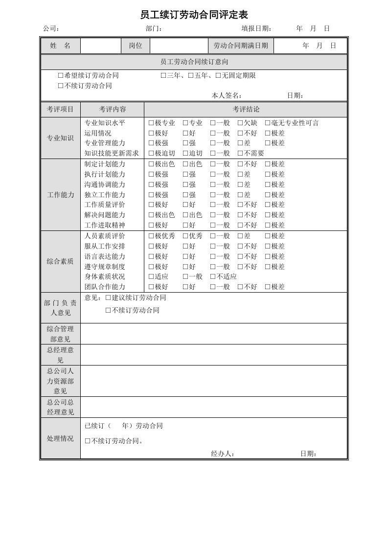 员工劳动合同期满评定表(模板)