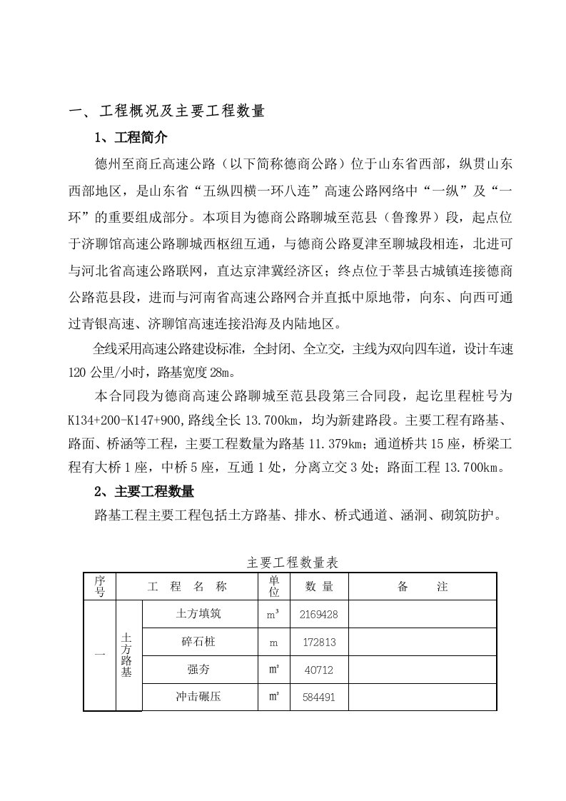 三合同路基工程单位开工报告