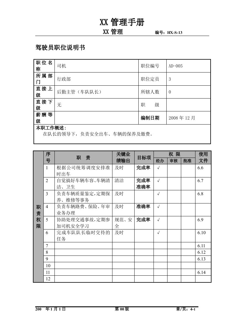 某航空物流公司驾驶员职位说明书及关键绩效标准