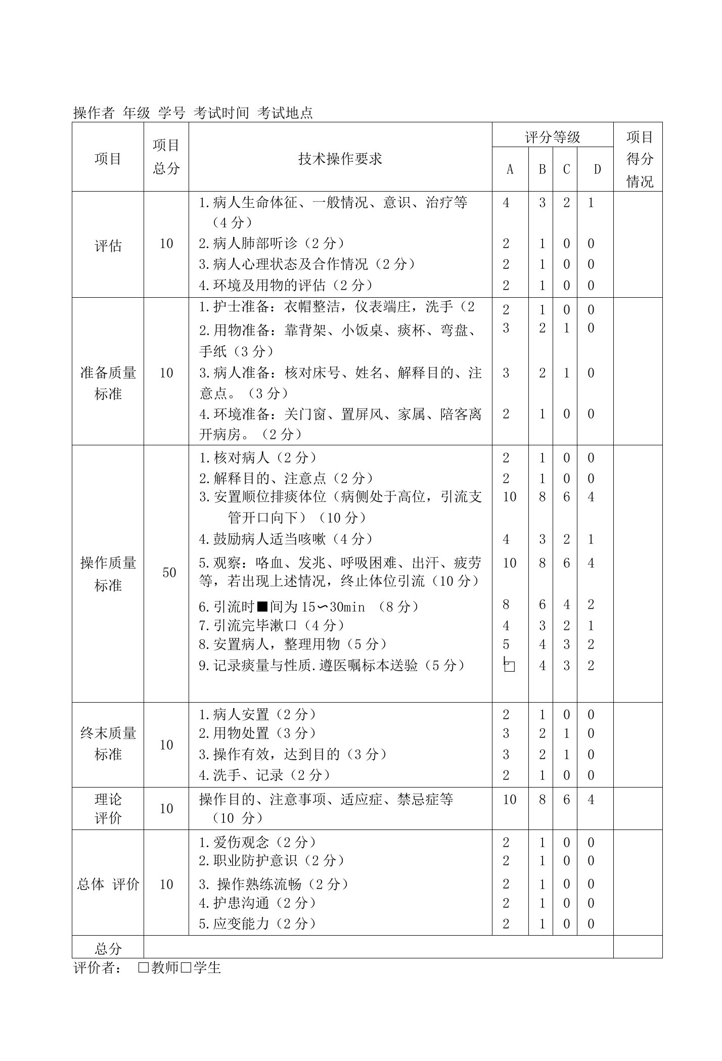 体位引流技术操作质量考核标准