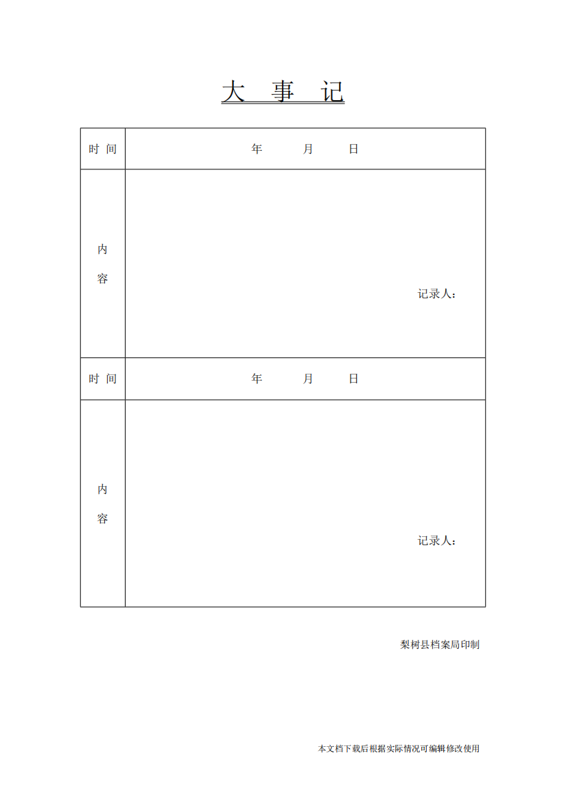 大事记与组织机构沿革表(精品文档)-共2页