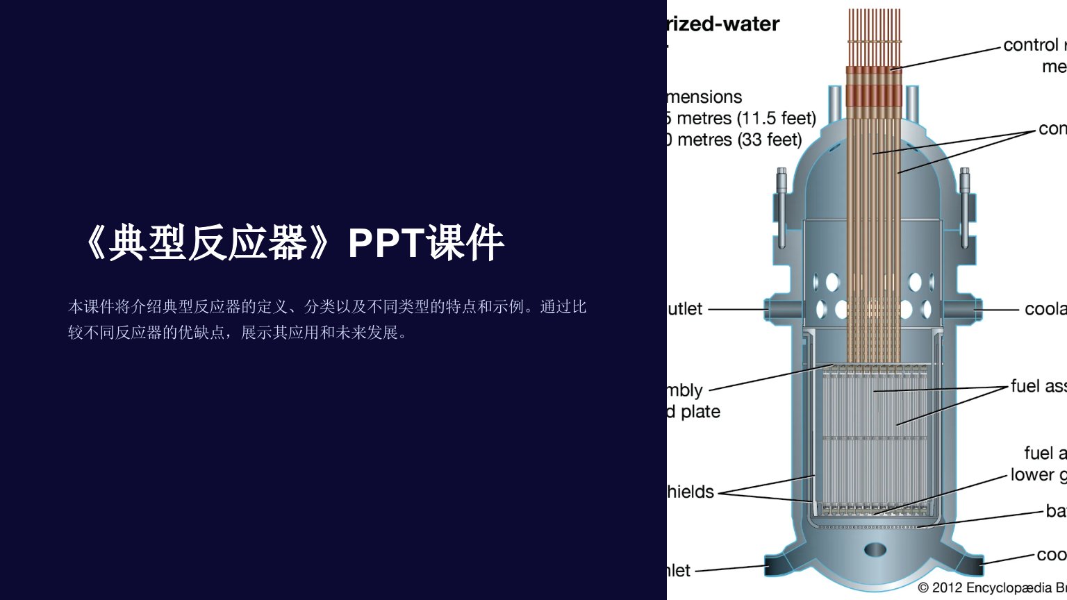 《典型反应器》课件