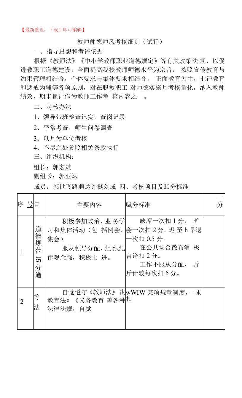 师德师风考核细则完整资料（2022年-2023年）