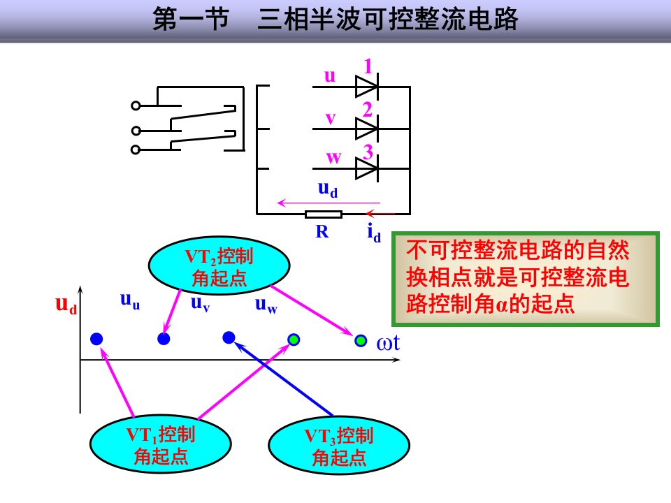 电气-三相整流电路原理及计算