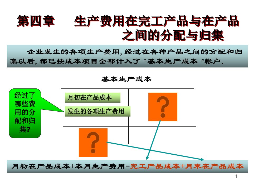 《成本会计第五章》ppt课件