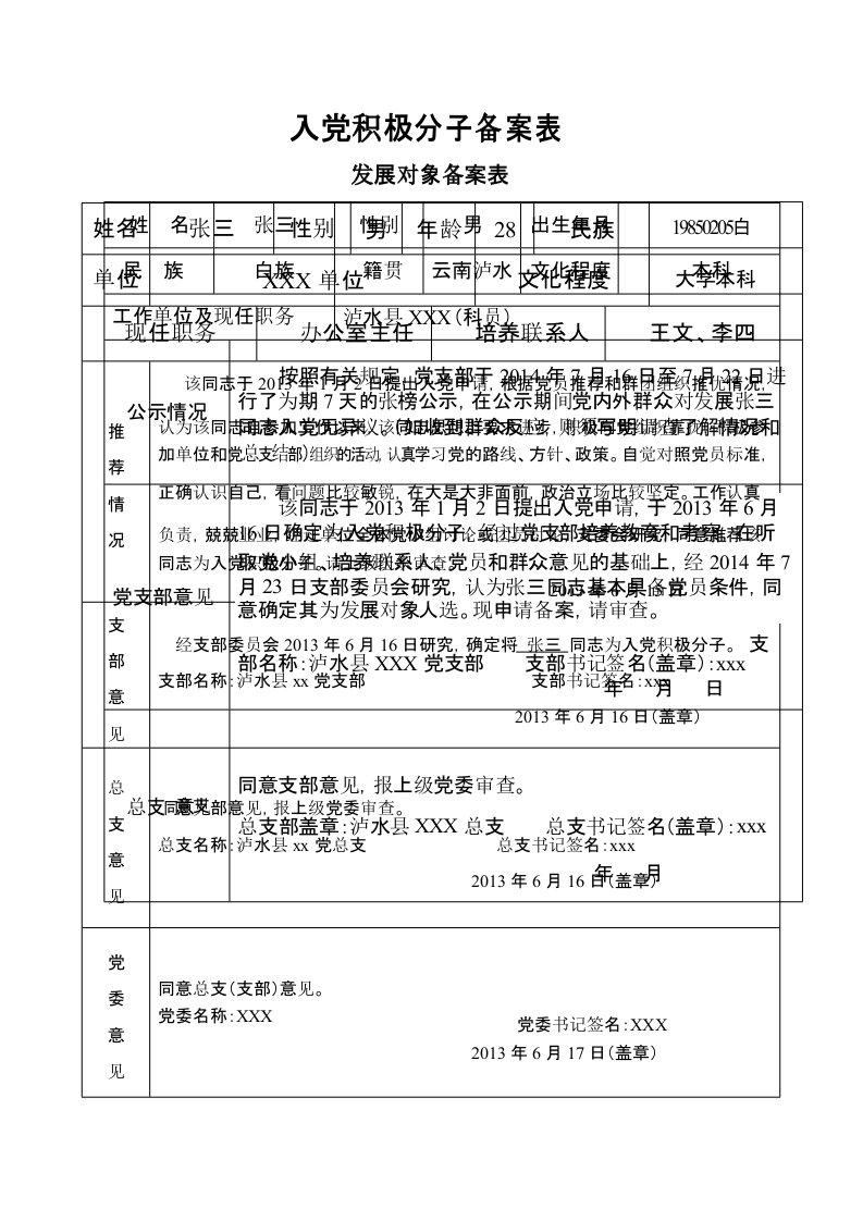 2015年入党积极分子备案表